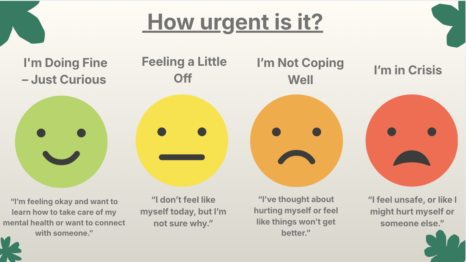 Urgency Page